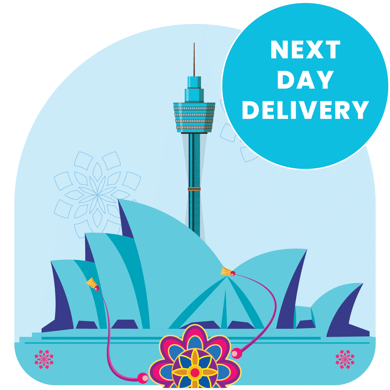 Rakhi to Australia
