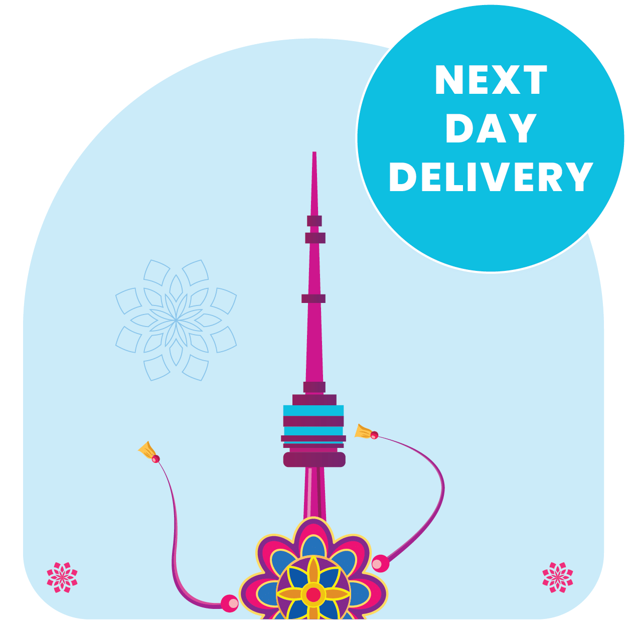 Send Rakhi Online to Canada