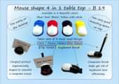Thales India Private Mini Screen Cleaner