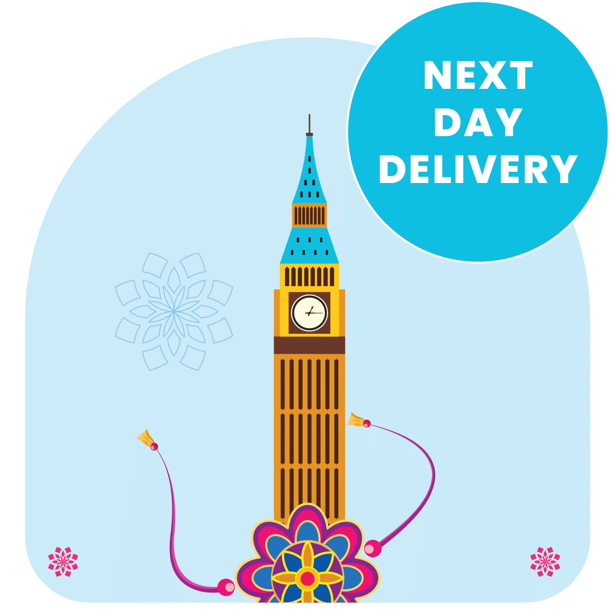 Rakhi to UK