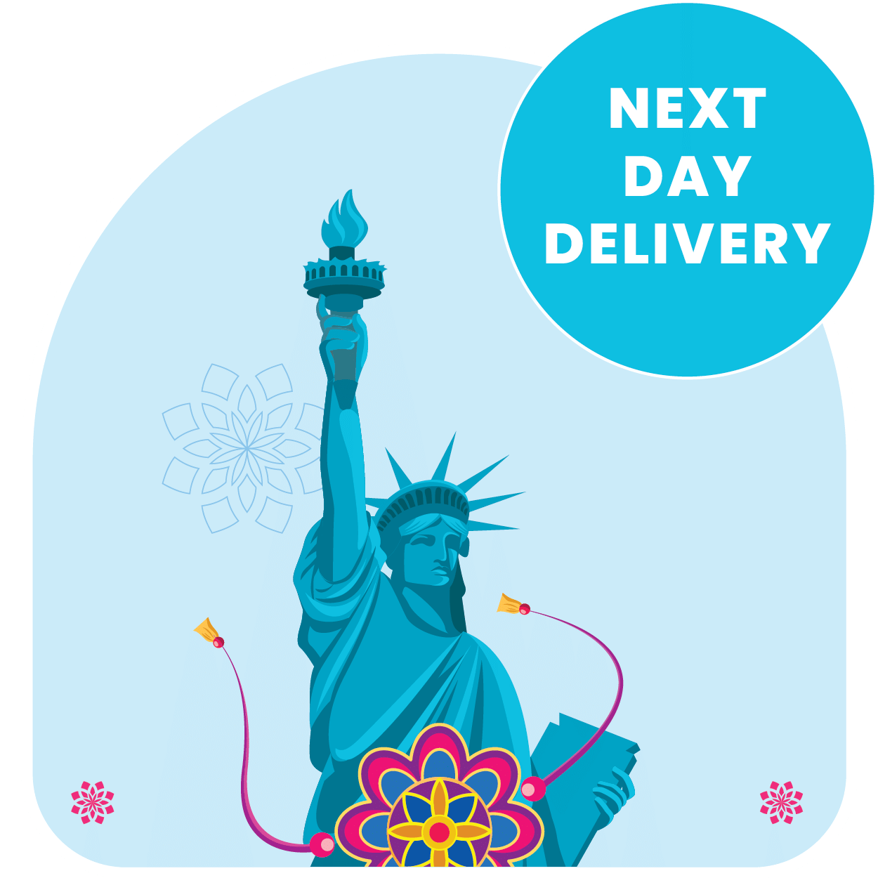 Send Rakhi Online to USA