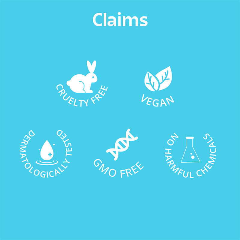 Product Image Video