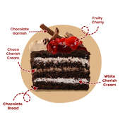 Slice View Of Cherry Black Forest Cake Online