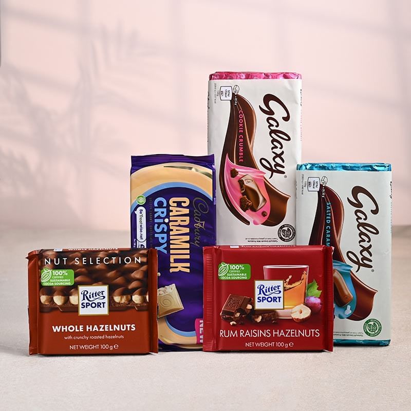 Product Image Video