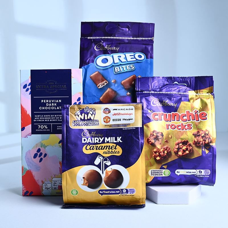 Product Image Video