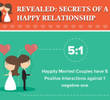 Revealing Little Things Happy Couples Do Each Day - Floweraura