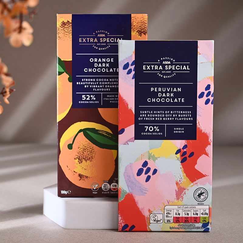 Product Image Video