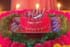 Magic Candles