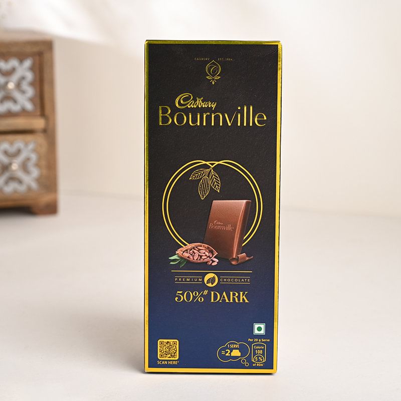 Product Image Video