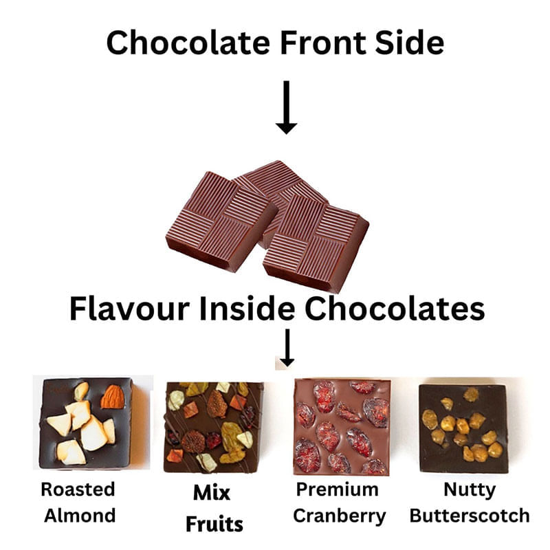 Product Image Video