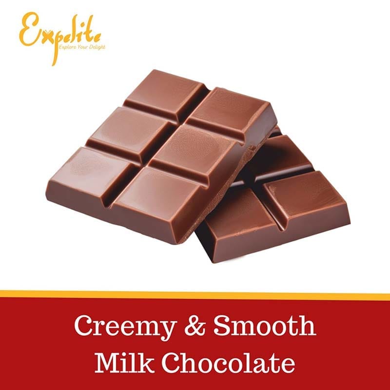 Product Image Video
