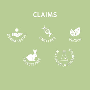 Skincare Gift Hamper: Best Gifts for Friendship Day