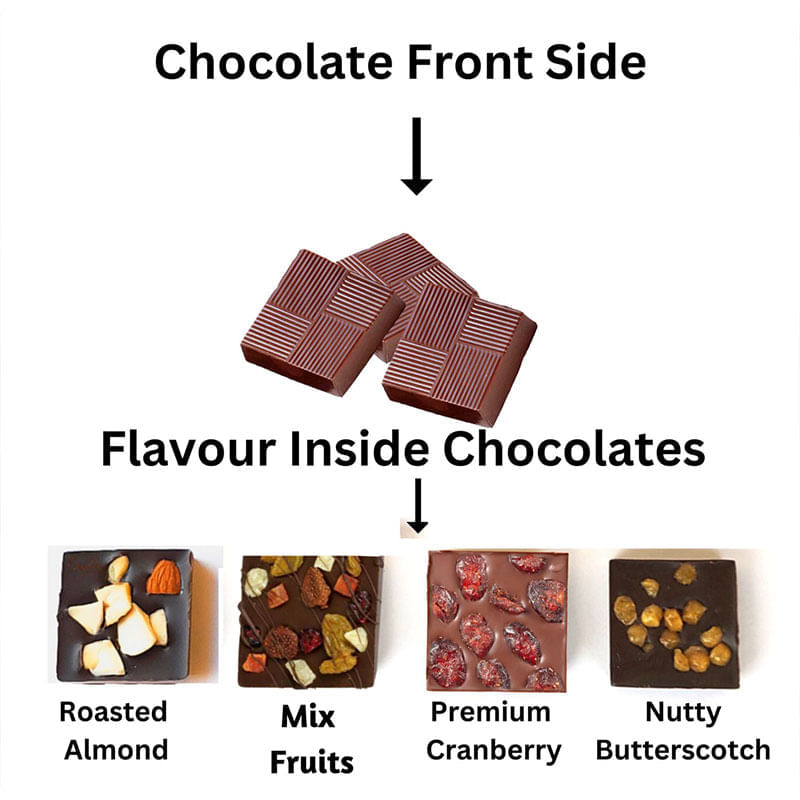 Product Image Video