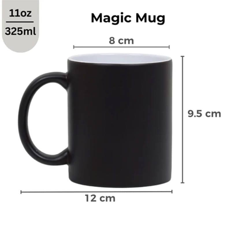 Product Image Video
