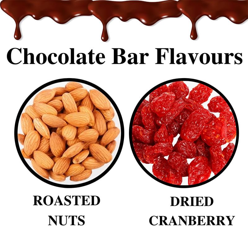 Product Image Video