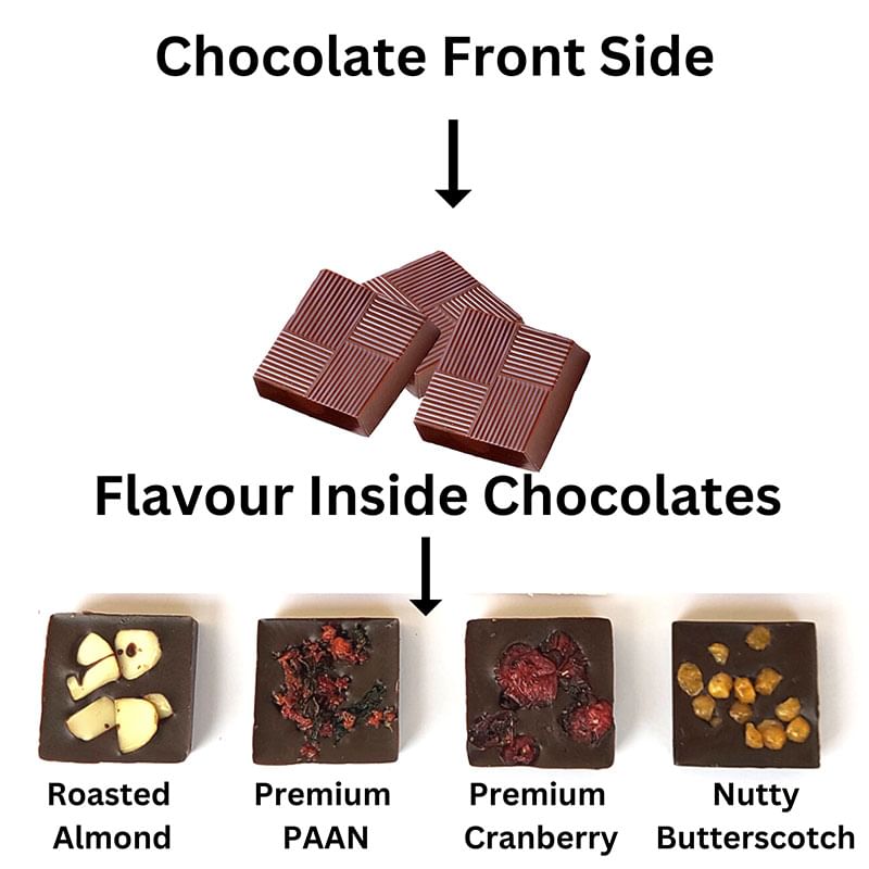 Product Image Video