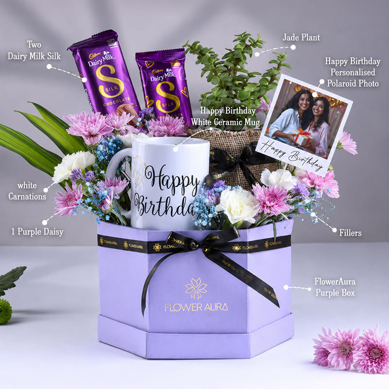 Sweet Wishes Birthday Gift Hamper