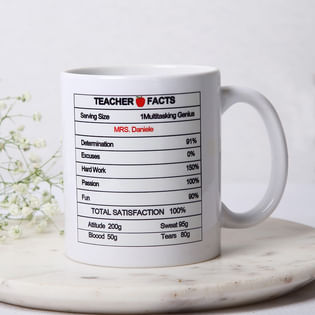 Teachers Day Mug