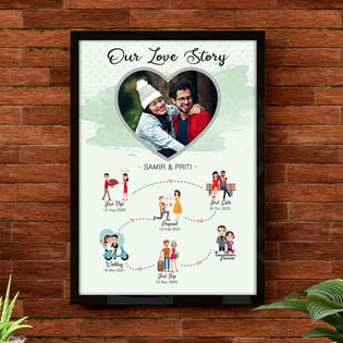 Personalised Love Frame for Couples