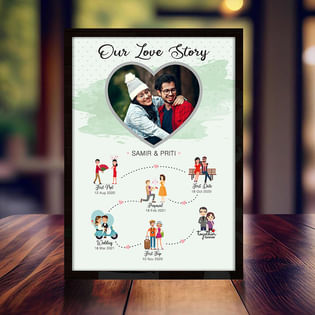 Personalised Love Frame for Couples