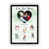The Journey Of Love Frame for Couples