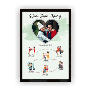 Personalised Love Frame for Couples