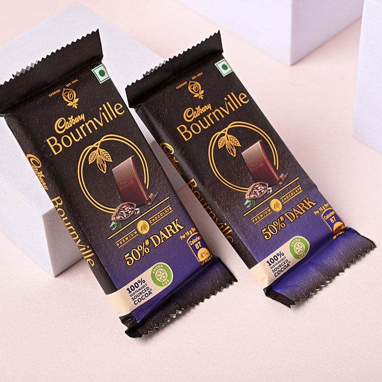 Product Image Video